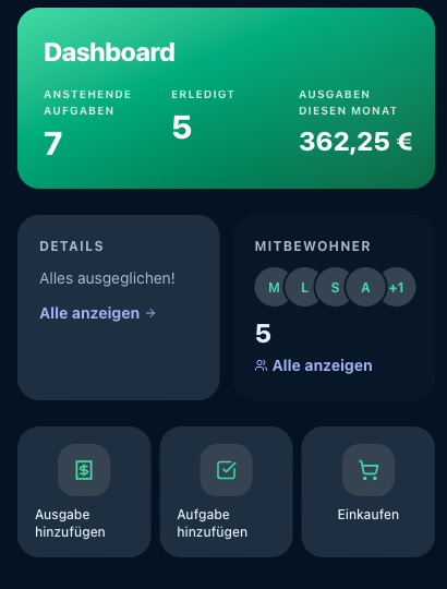 HouseKeepr Dashboard mit Ausgabenübersicht und WG-Aktivität