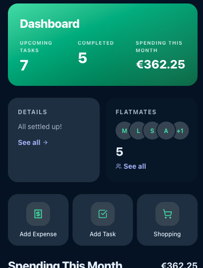 HouseKeepr dashboard with spending analytics