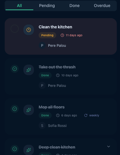 Task management with HouseKeepr