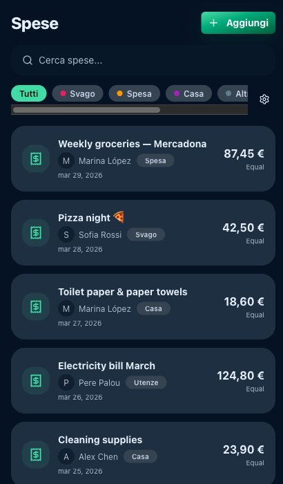 Monitoraggio delle spese condivise in HouseKeepr con categorie e divisioni